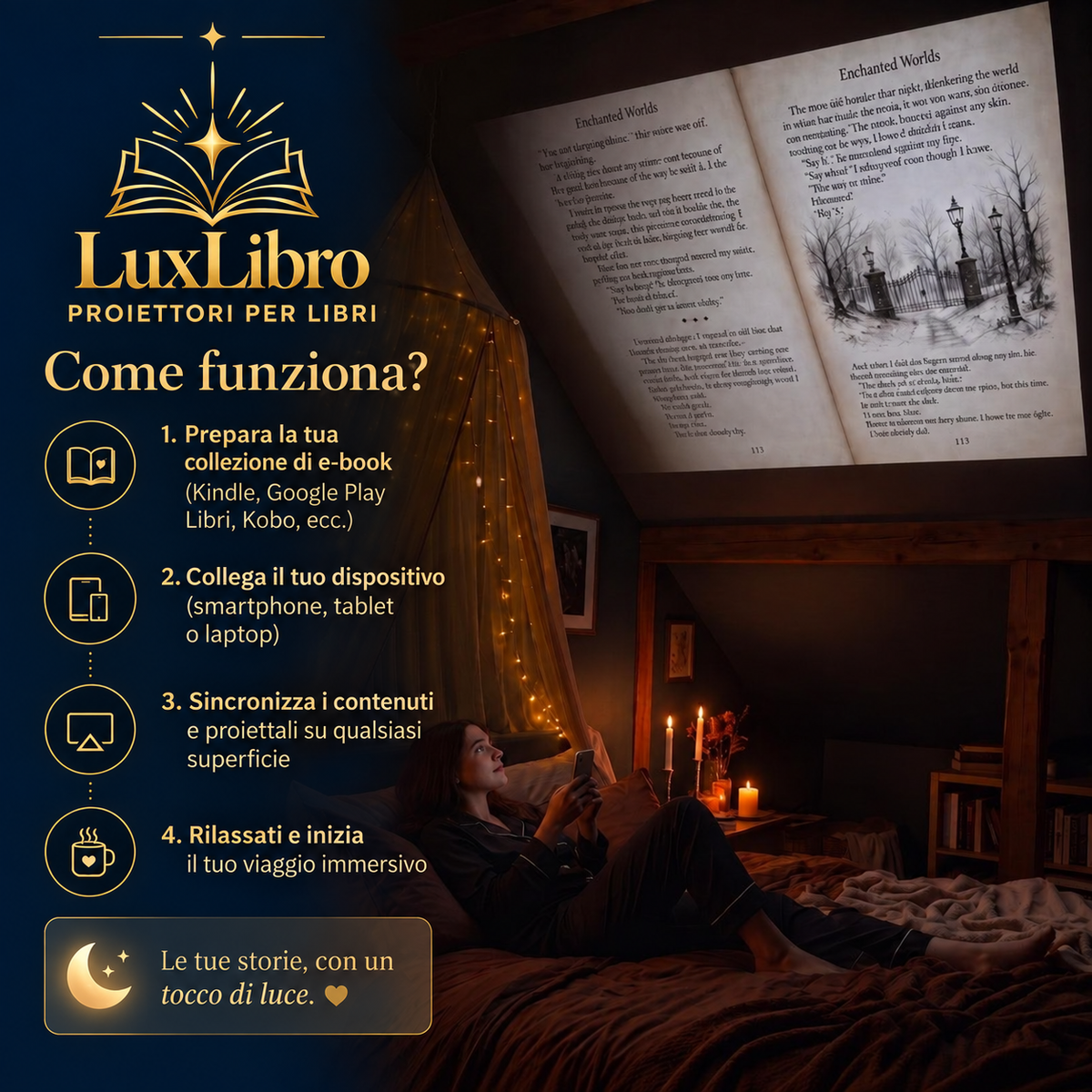 Proiettore LuxLibro PRO